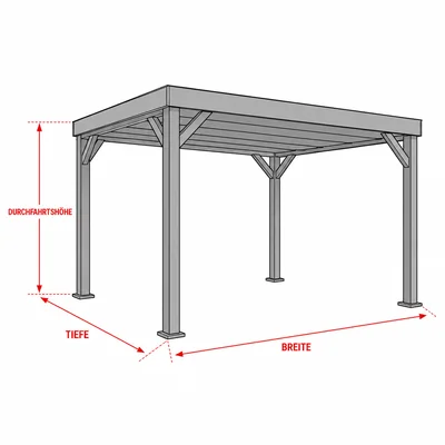 Schwarze Carport Skizze Mit Abmessungen Für Breite Tiefe Und Durchfahrtshöhe - PolenDeals.de
